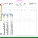 Printable Excel Pivot Table Example Intended For Excel Pivot Table Example Letters