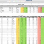 Printable Excel Sales Tracking Template Throughout Excel Sales Tracking Template Template