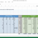 Printable Excel Spreadsheet For Construction Project To Excel Spreadsheet For Construction Project In Workshhet