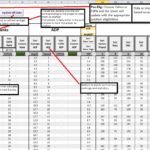 Printable Fantasy Football Draft Excel Spreadsheet 2019 Inside Fantasy Football Draft Excel Spreadsheet 2019 Sample