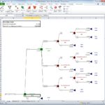 Printable Fault Tree Analysis Template Excel With Fault Tree Analysis Template Excel In Workshhet