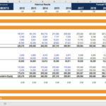 Printable Financial Modeling Excel Templates For Financial Modeling Excel Templates Printable