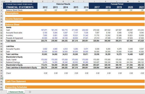 Financial Modeling Excel Templates — Excelguider.com