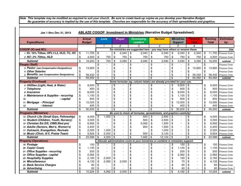 Printable Financial Planning Worksheet Excel intended for Financial Planning Worksheet Excel Examples