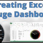 Printable Free Excel Kpi Dashboard Templates With Free Excel Kpi Dashboard Templates Example