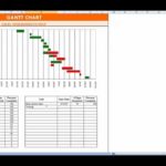 Printable Gantt Chart In Excel 2010 Template Throughout Gantt Chart In Excel 2010 Template Sheet