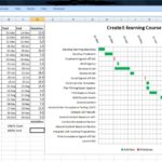Printable Gantt Chart Template For Excel 2010 In Gantt Chart Template For Excel 2010 Sheet