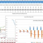 Printable Headcount Forecasting Template Excel Throughout Headcount Forecasting Template Excel Samples