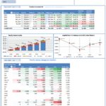 Printable Investment Report Template Excel And Investment Report Template Excel In Excel