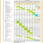 Printable Iso 9001 Audit Checklist Excel Xls Template And Iso 9001 Audit Checklist Excel Xls Template Sample