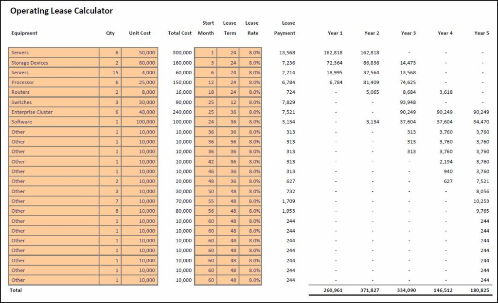 Lease Amortization Schedule Excel Template —