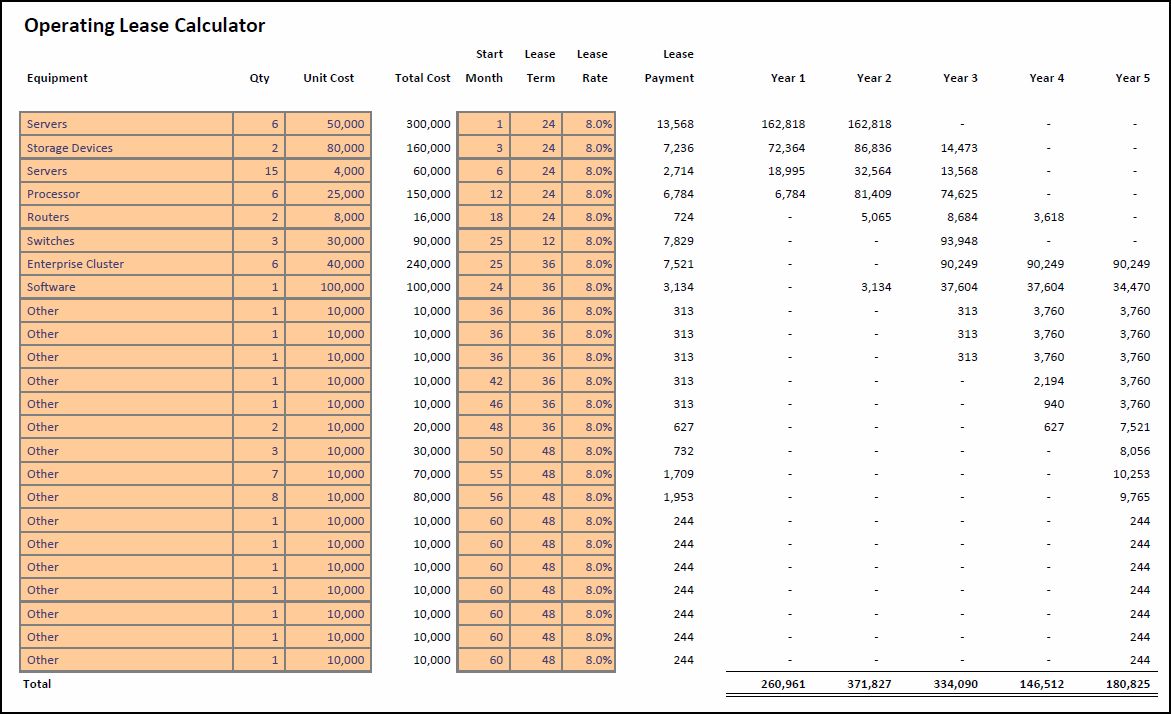 Printable Lease Amortization Schedule Excel Template Within Lease Amortization Schedule Excel Template Templates