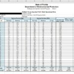 Printable Material Consumption Report Format In Excel And Material Consumption Report Format In Excel For Free