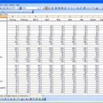 Printable Monthly Expenses Excel Template With Monthly Expenses Excel Template Xlsx
