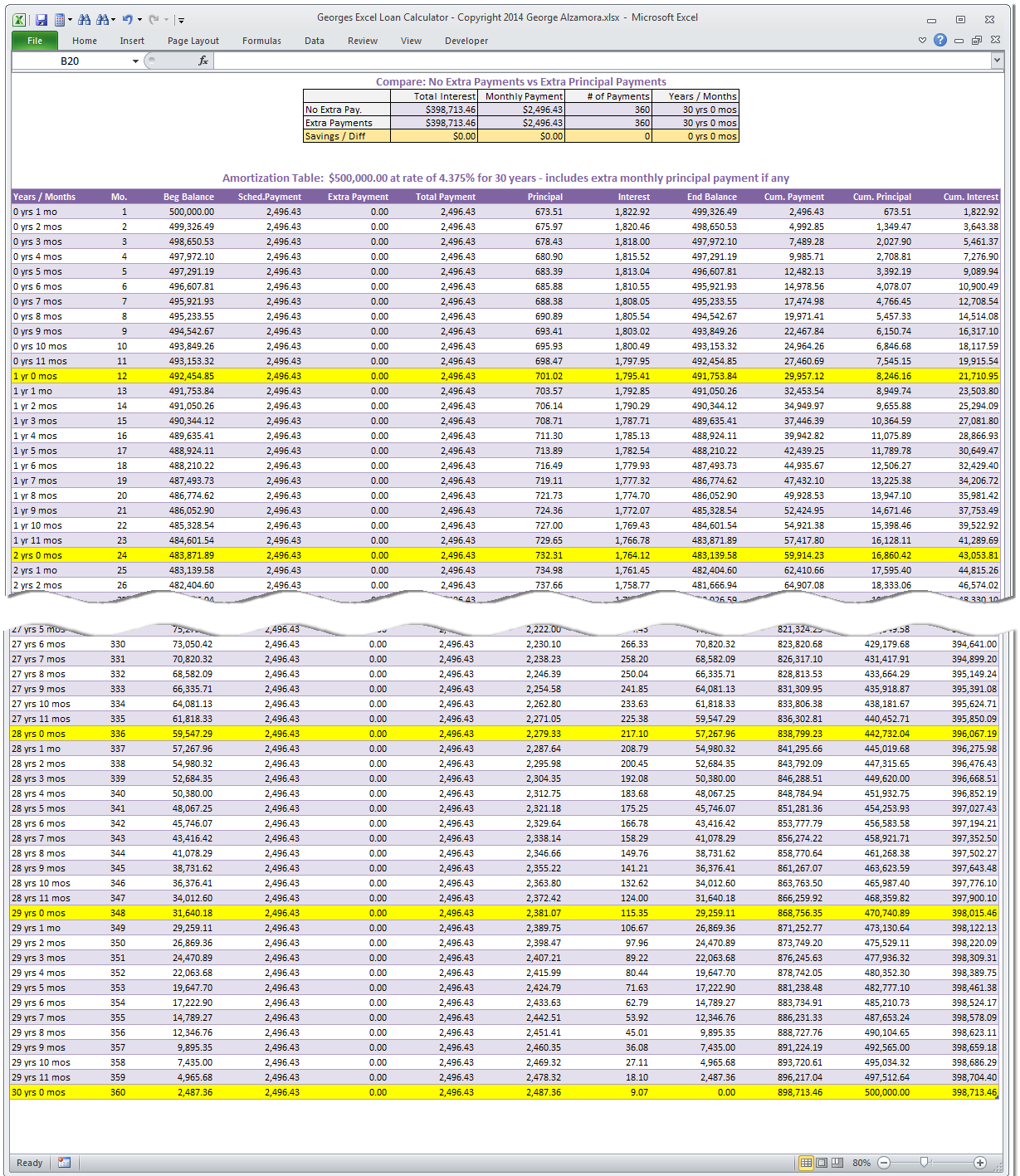 Printable Mortgage Amortization Schedule Excel Template With Extra Payments throughout Mortgage Amortization Schedule Excel Template With Extra Payments Document