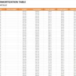 Printable Mortgage Qualification Worksheet Template Excel To Mortgage Qualification Worksheet Template Excel Download For Free