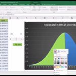 Printable Normal Distribution Curve Excel Template Inside Normal Distribution Curve Excel Template Download For Free