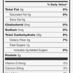 Printable Nutrition Label Template Excel With Nutrition Label Template Excel In Spreadsheet