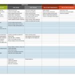 Printable Onboarding Checklist Template Excel Inside Onboarding Checklist Template Excel Download