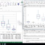 Printable Power Analysis Excel Spreadsheet With Power Analysis Excel Spreadsheet For Google Spreadsheet
