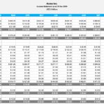 Printable Profit And Loss Statement Template Excel Throughout Profit And Loss Statement Template Excel Letters