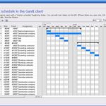 Printable Project Management Plan Template Excel Throughout Project Management Plan Template Excel Letter