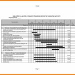 Printable Project Status Report Template Excel Download Filetype Xls Intended For Project Status Report Template Excel Download Filetype Xls For Free