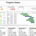 Printable Project Status Report Template Excel Download Filetype Xls With Project Status Report Template Excel Download Filetype Xls For Free