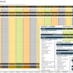 Printable Property Management Budget Template Excel In Property Management Budget Template Excel Sample