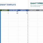 Printable Roadmap Template Excel Inside Roadmap Template Excel For Google Sheet