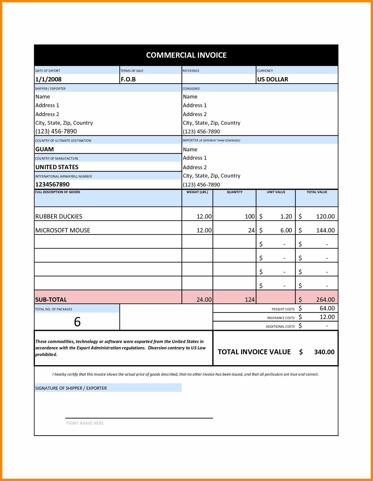 Printable Scrap Report Excel Template In Scrap Report Excel Template In Workshhet