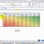 Printable Sensitivity Analysis Excel Template With Sensitivity Analysis Excel Template Sheet