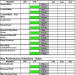 Printable Spreadsheet For UBER Drivers And Spreadsheet For UBER Drivers Form