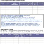 Printable Staffing Plan Template Excel Throughout Staffing Plan Template Excel Download