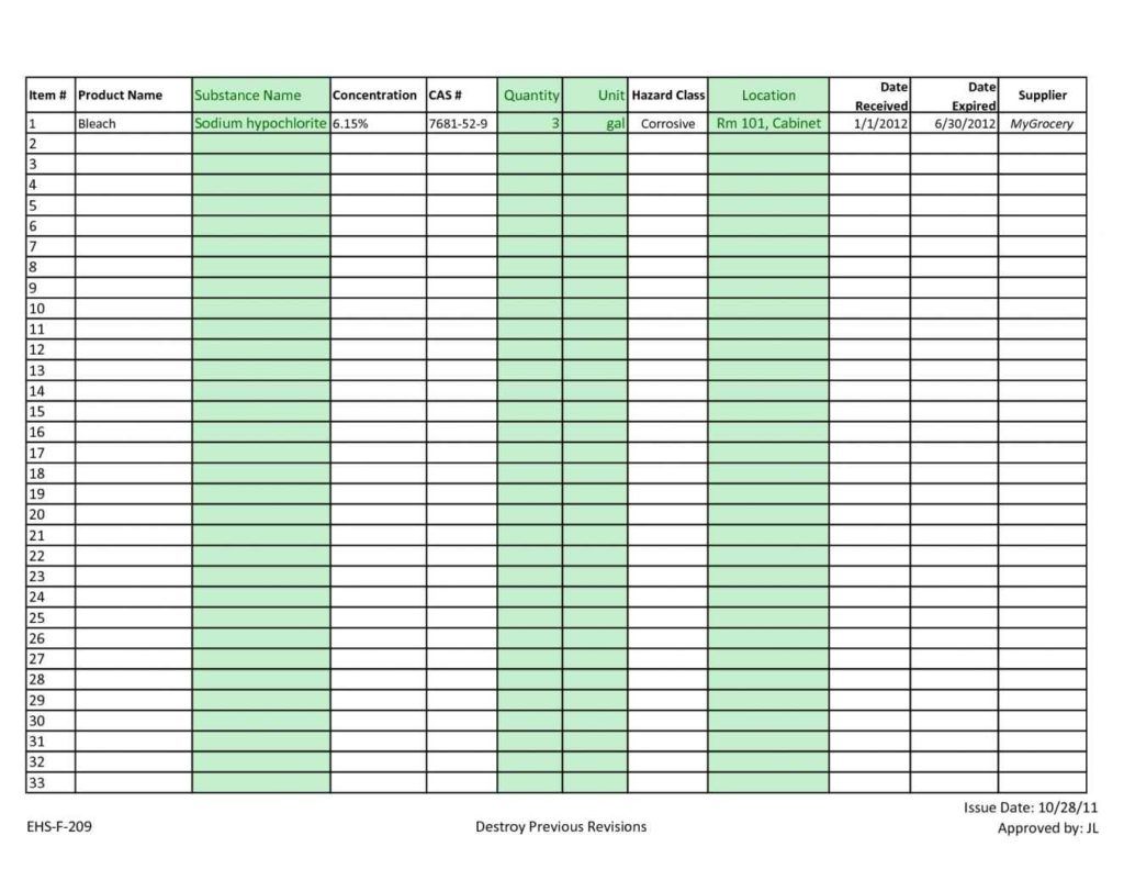 Printable Stock Report Template Excel Throughout Stock Report Template Excel For Personal Use