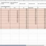 Printable Time Series Analysis Excel Template Throughout Time Series Analysis Excel Template Format