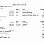 Printable Treasurer Report Template Excel With Treasurer Report Template Excel Templates