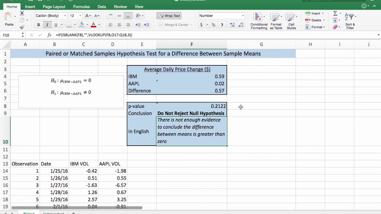 Printable Two Sample T Test Excel Within Two Sample T Test Excel For Personal Use