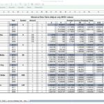 Printable Use Case Template Excel Within Use Case Template Excel Download For Free