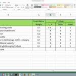 Printable Vendor Evaluation Template Excel Within Vendor Evaluation Template Excel Example