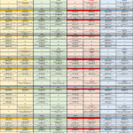 Printable Walking Dead Road To Survival Armory Spreadsheet To Walking Dead Road To Survival Armory Spreadsheet Document