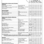 Printable Warehouse Cleaning Schedule Template Excel Intended For Warehouse Cleaning Schedule Template Excel In Workshhet