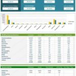 Printable Wedding Budget Excel Spreadsheet For Wedding Budget Excel Spreadsheet Sheet