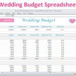 Printable Wedding Budget Template Excel Intended For Wedding Budget Template Excel Samples