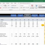 Printable Workload Analysis Excel Template Within Workload Analysis Excel Template Examples