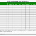 Sample Of Accounts Payable And Receivable Template Excel Throughout Accounts Payable And Receivable Template Excel Xls