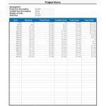 Sample Of Break Even Analysis Excel Template Intended For Break Even Analysis Excel Template Download For Free