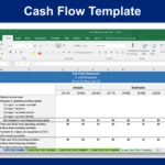 Sample Of Cash Flow Template Excel With Cash Flow Template Excel Letter