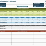 Sample Of Cost Benefit Analysis Template Excel For Cost Benefit Analysis Template Excel Format