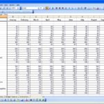 Sample Of Dave Ramsey Excel Template To Dave Ramsey Excel Template For Personal Use
